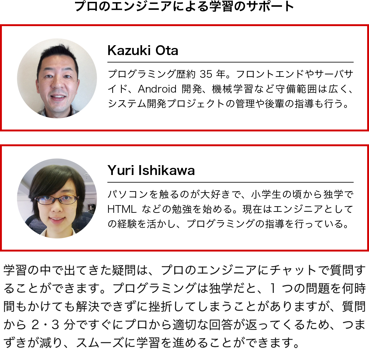 プロのエンジニアによる学習のサポート【Kazuki Ota】プログラミング歴約35年。フロントエンドやサーバサイド、Android開発、機械学習など守備範囲は広く、システム開発プロジェクトの管理や後輩の指導も行う。【Yuri Ishikawa 】パソコンを触るのが大好きで、小学生の頃から独学でHTMLなどの勉強を始める。現在はエンジニアとしての経験を活かし、プログラミングの指導を行っている。/学習の中で出てきた疑問は、プロのエンジニアにチャットで質問することができます。プログラミングは独学だと、1つの問題を何時間もかけても解決できずに挫折してしまうことがありますが、質問から2・3分ですぐにプロから適切な回答が返ってくるため、つまずきが減り、スムーズに学習を進めることができます。